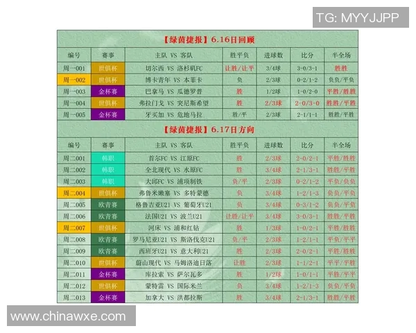 竞彩008牙买加对阵库拉索精彩赛事分析与预测